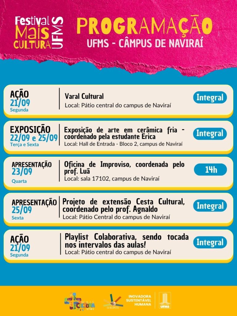 Naviraí