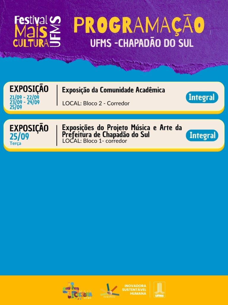 Chapadão do Sul