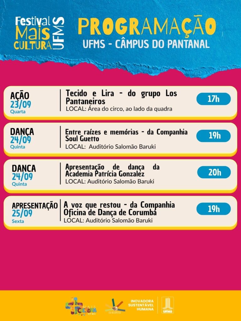 Pantanal