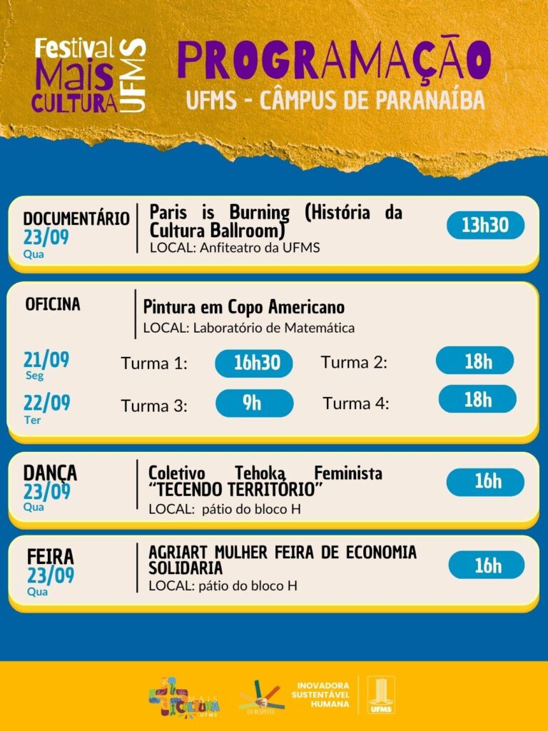 Paranaíba